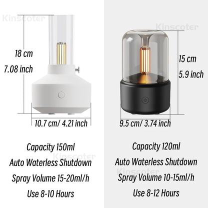 KINSCOTER  Diffuseur d'huiles essentielles